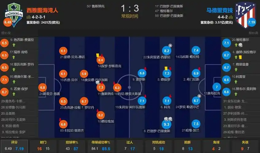 🥈榜眼登科！CBA选秀大会：江苏用榜眼签选中曹芷豪 新科FMVP！